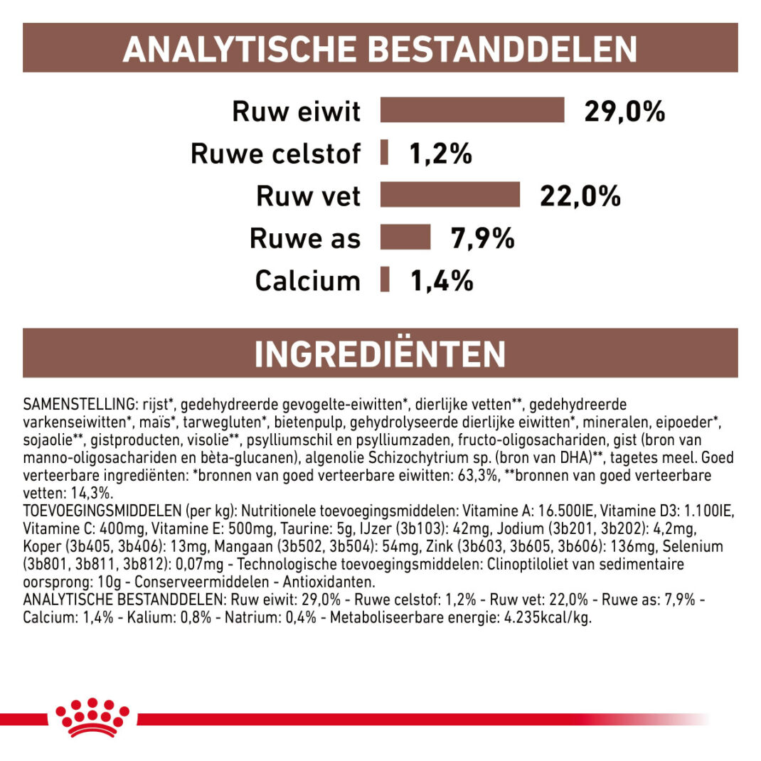 Royal Canin Dog Gastrointestinal Puppy 2,5 kg-338375