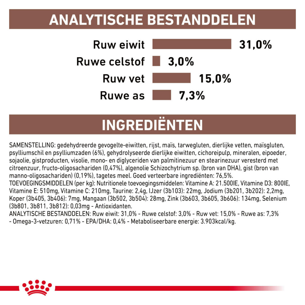 Royal Canin Cat Fibre Response - 2 kg-338323