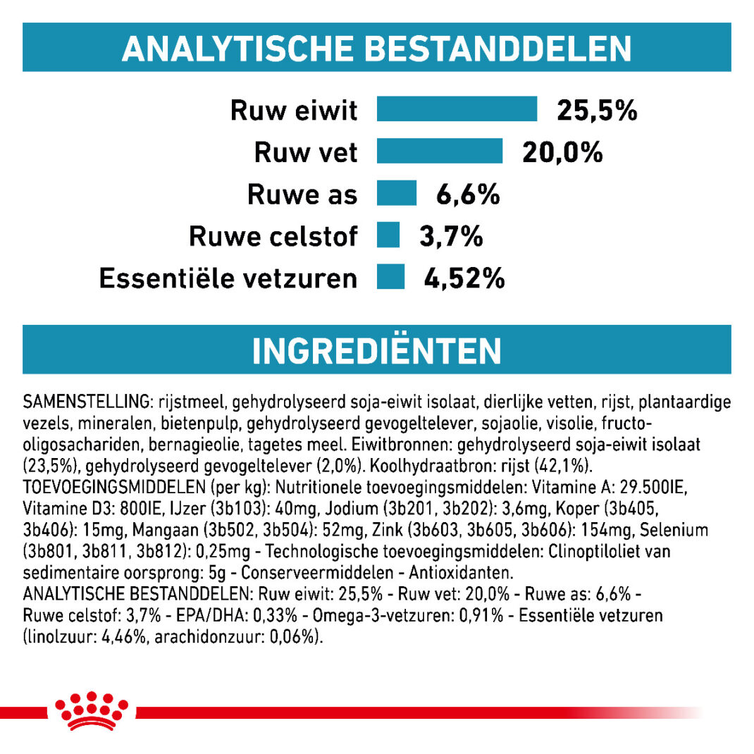 Royal Canin Cat Hypoallergenic 2,5 kg-338500