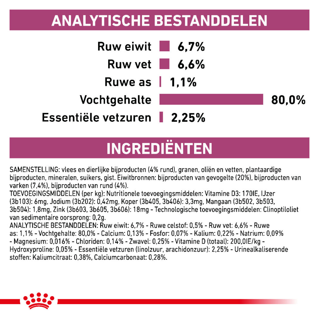 Royal Canin Cat Renal Rund - 12 porties 85 gram-338554