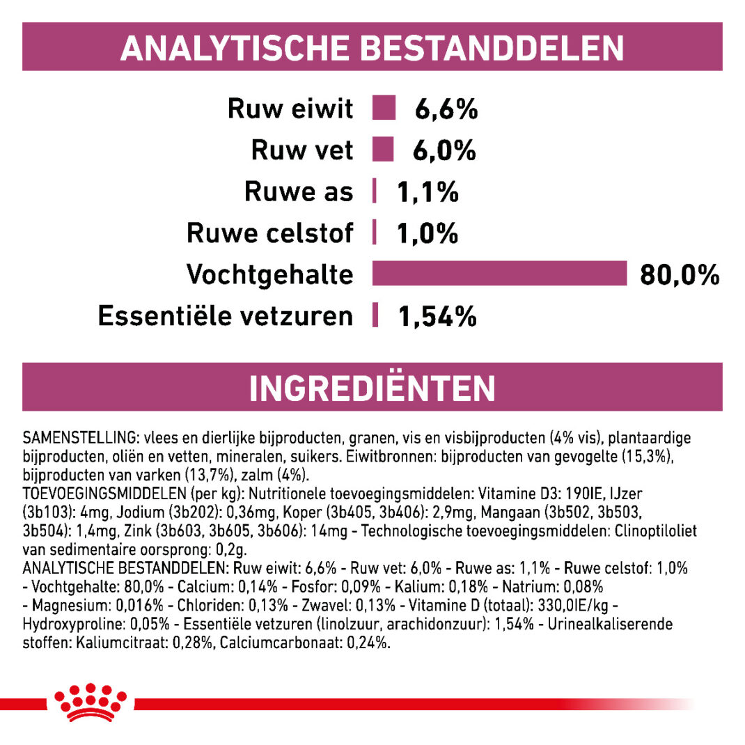 Royal Canin Cat Renal Fish - 12 porties 85 gram -338532