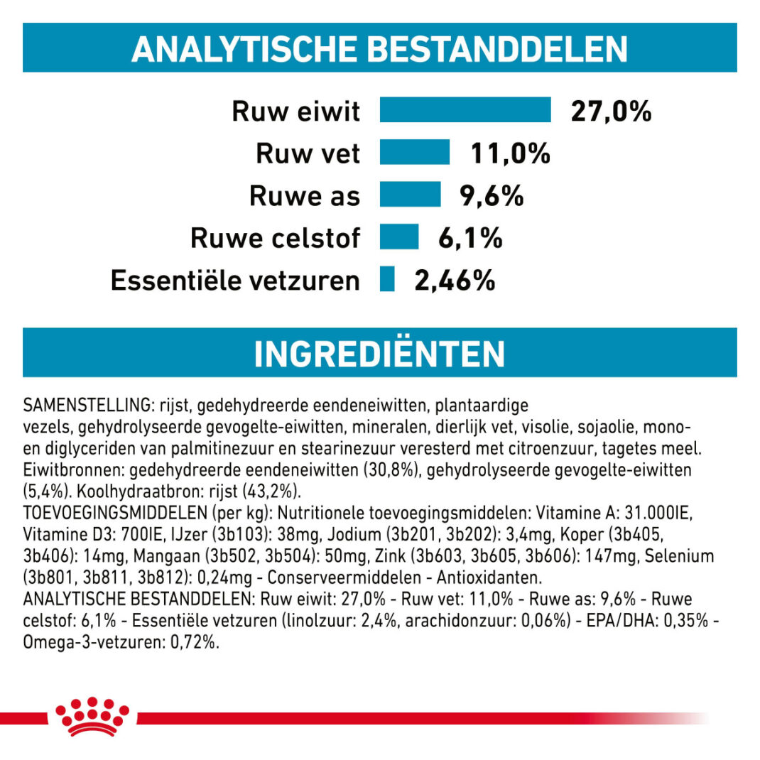 Royal Canin Cat Sensitivity Control 3,5 kg-338628