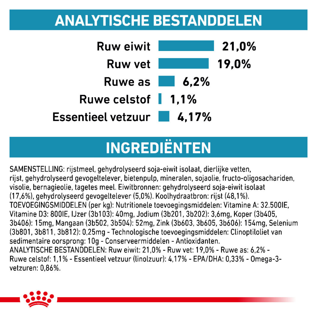 Royal Canin Dog Hypoallergenic 7 kg-338918