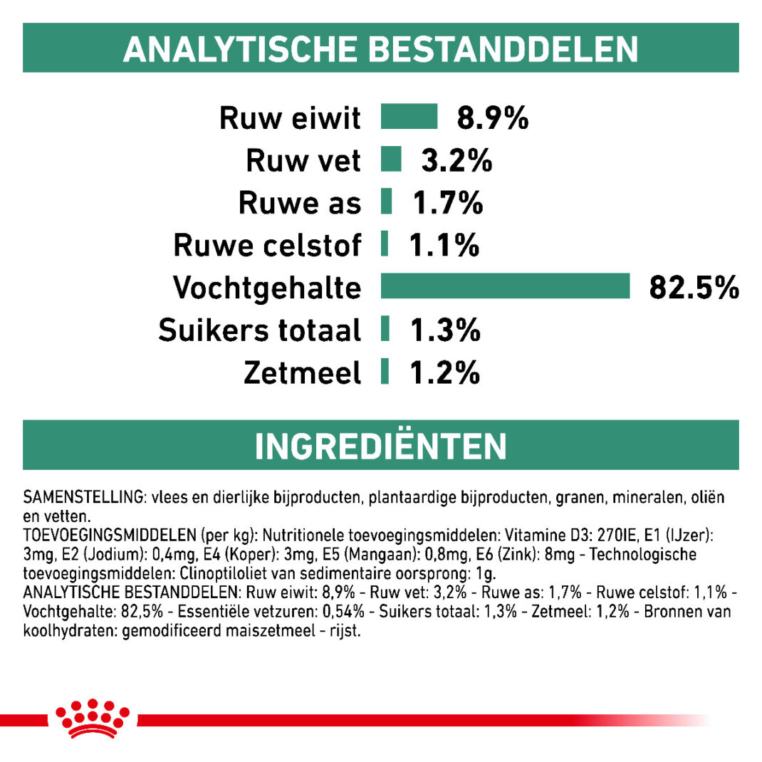 Royal Canin Cat Diabetic - 1 x 12 porties-338443