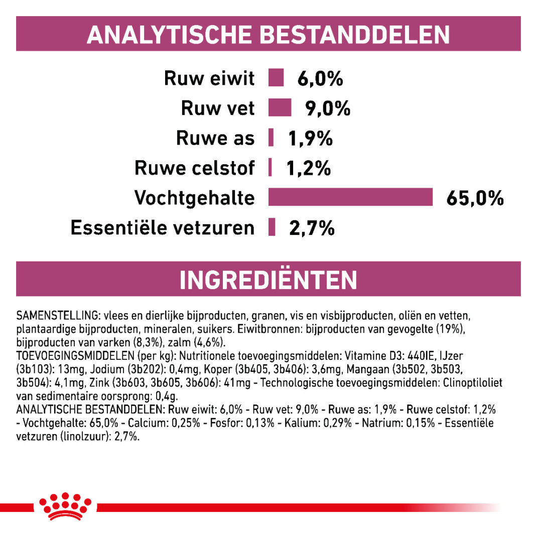 Royal Canin Dog Renal Special blik 12 x 410 gram-339060