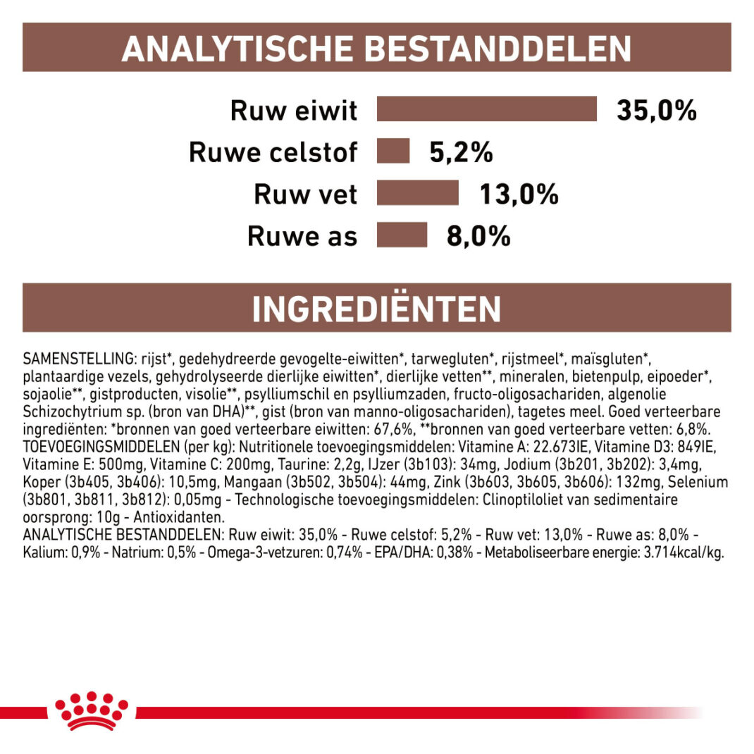 Royal Canin Cat Gastrointestinal Moderate Calorie - 2 kg-338256