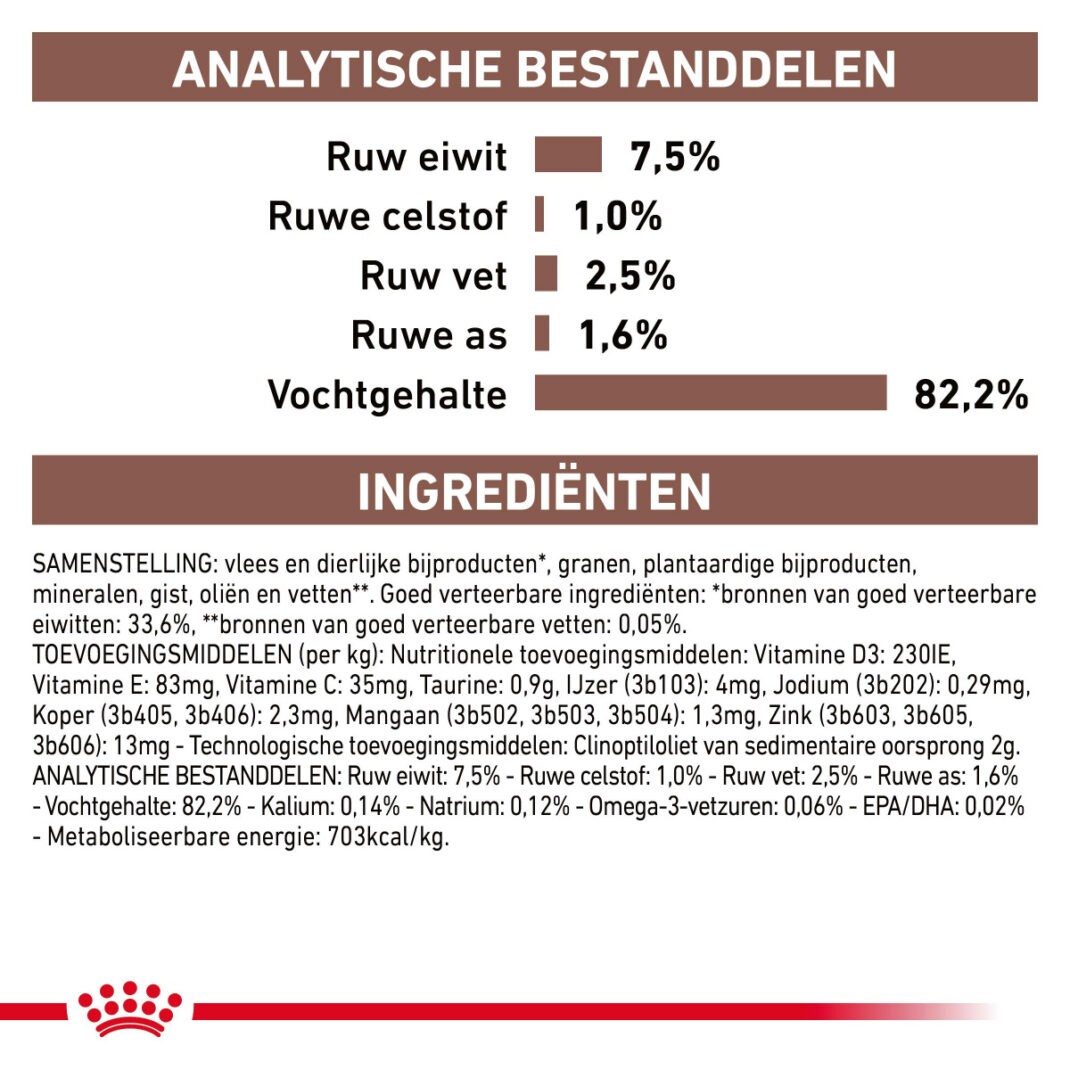 Royal Canin Cat Gastrointestinal Moderate Calorie - 1 x 12 porties-338274