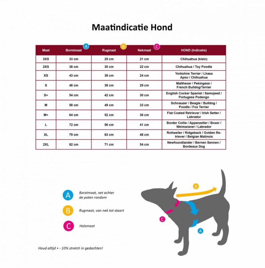 jacketz_tabel_hond