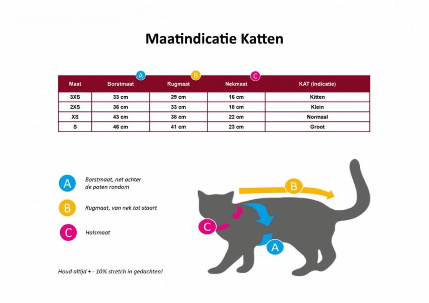 jacketz_tabel_kat_