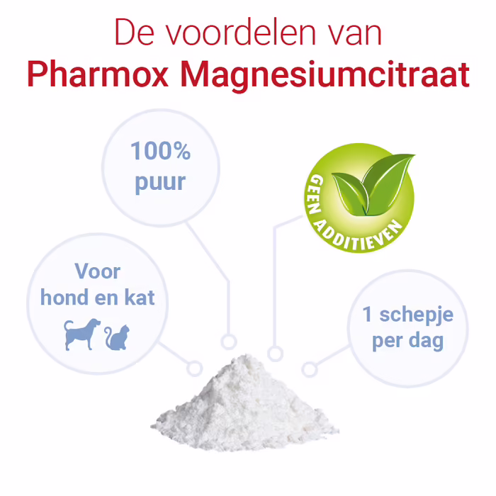 pharmox_magnesiumcitraat_hond_kat